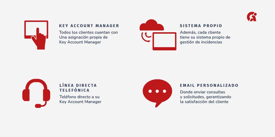 back office servicio de back office audinfor system